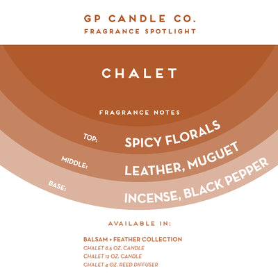 Chalet 8.5 oz. Balsam + Feather Candle